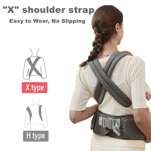 Ergonomic 3-in-1 Baby Carrier and Hipseat/Sistem ergonomic de purtare 3 în 1 pentru bebeluși